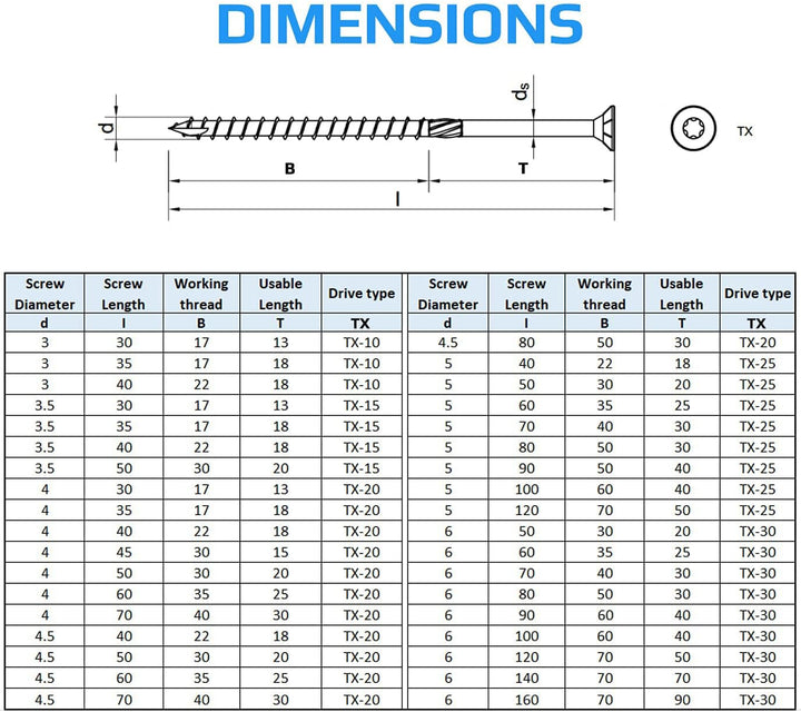 6 mm Holzschrauben Selbstschneidend Torx Gelb mit Verzinktem Mehrzweck-Holz Verwendung flacher Kopf