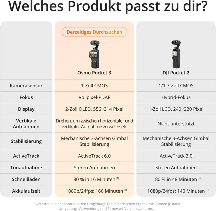 DJI Osmo Pocket 3, Vlogging-Kamera mit 1-Zoll-CMOS und 4K/120 fps Video, 3-Achsen-Stabilisierung, sc