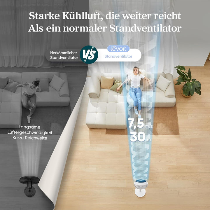 Levoit 20dB Standventilator Leise, Oszillierender Ventilator mit Sensor und Fernbedienung, 2465m³/h
