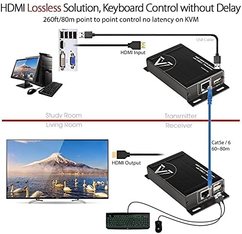 AV Access USB HDMI KVM Extender, 1080P@60Hz bis 80m/260ft über Cat5e/6, 2 USB2.0 Ports für Computer,