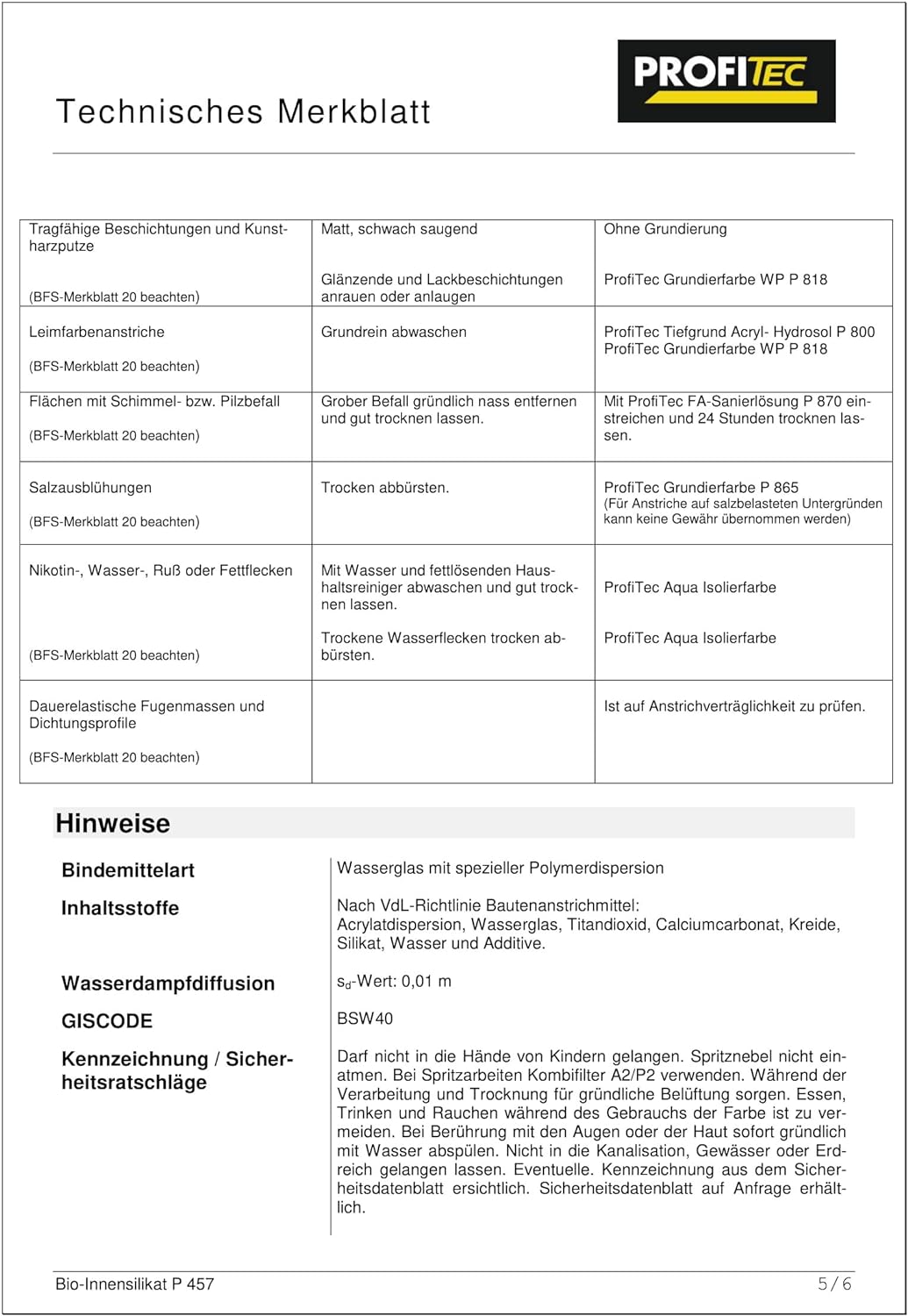 ProfiTec Bio-Innensilikat P457 Innenfarbe 5 Liter