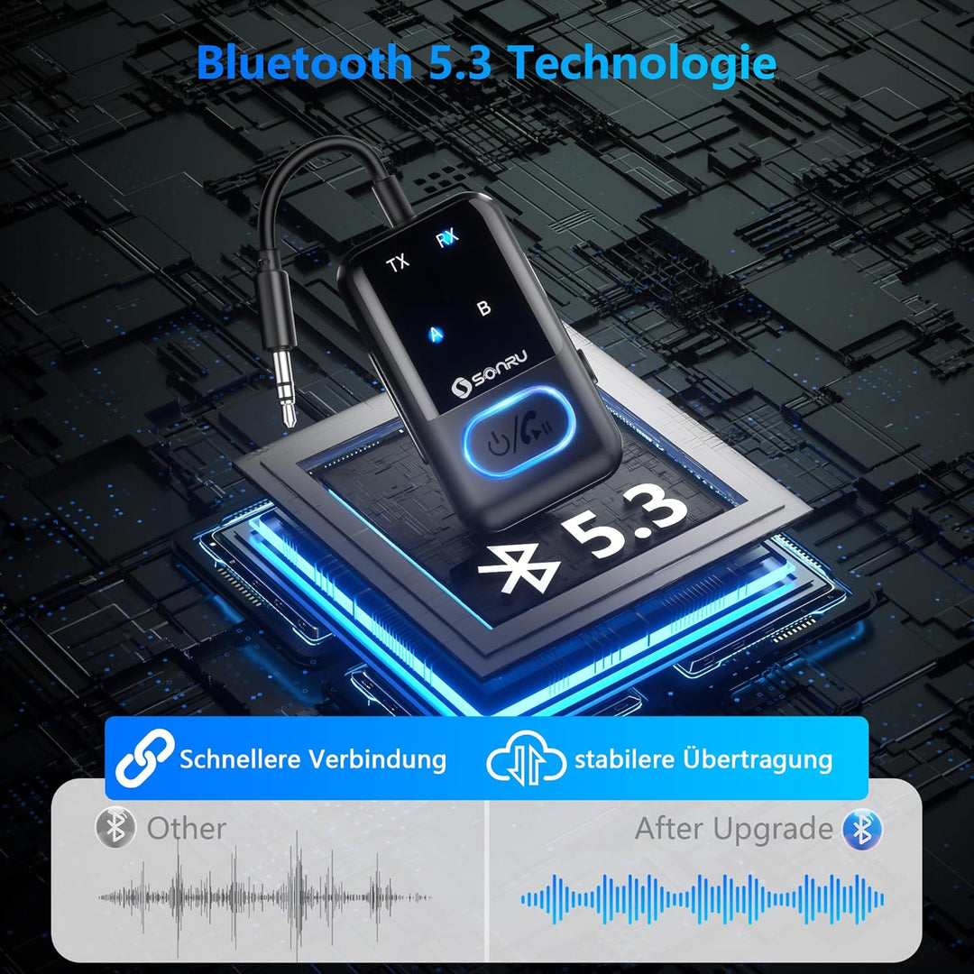 Bluetooth 5.3 Adapter Transmitter Flugzeug, SONRU 2 in 1 Bluetooth Sender Empfänger Bluetooth Sender