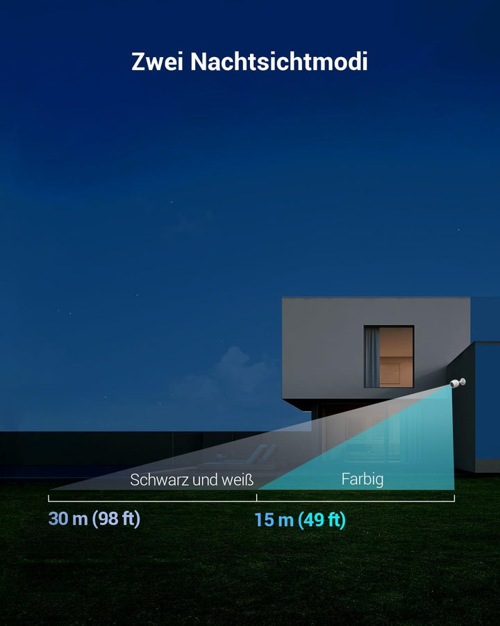 EZVIZ 1080P FHD WLAN Kamera, Überwachungskamera Aussen mit Farbnachtsicht, Bewegungserkennung, aktiv