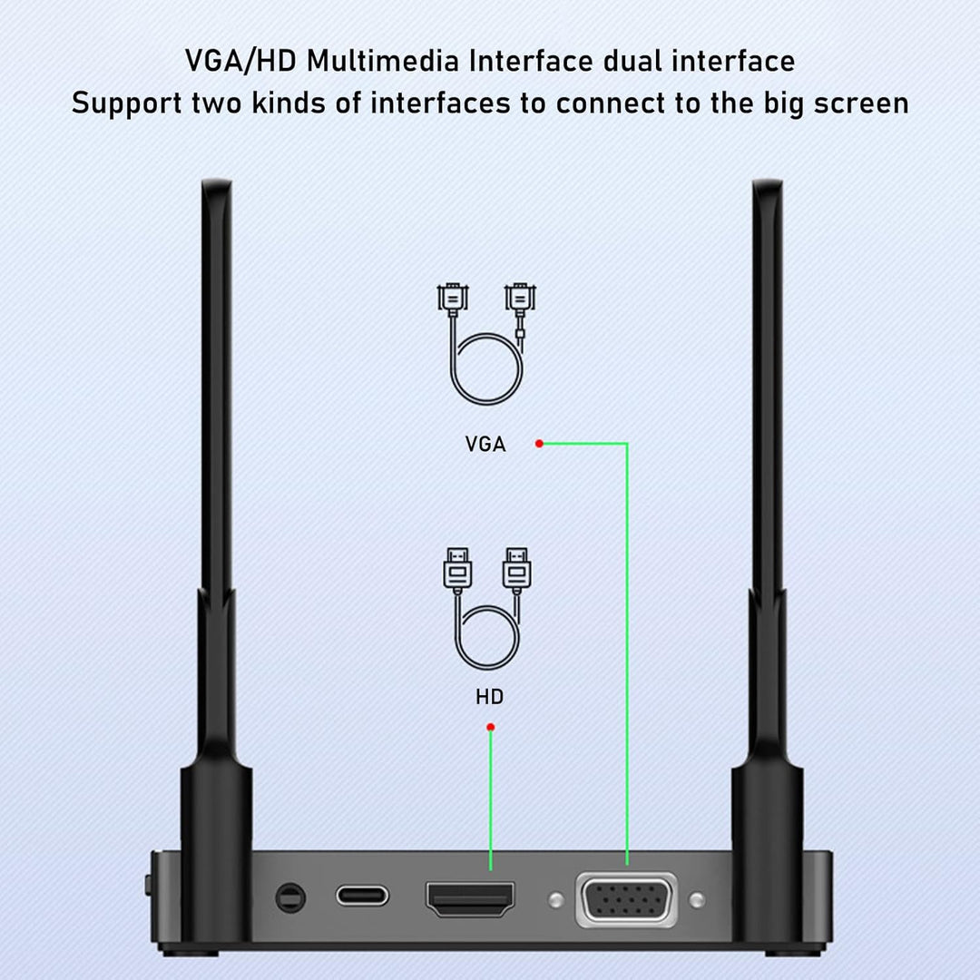 Wireless HDMI Transmitter and Receiver 4K, 2.4G/5G Wireless HDMI Extender für Neflix,Streaming, Swit