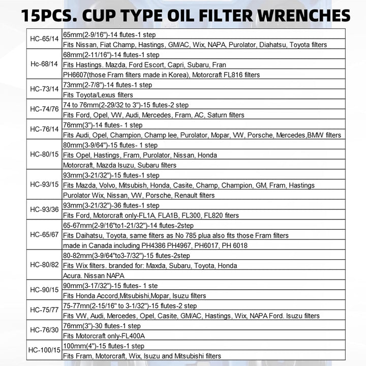 CCLIFE 15 tlg Universal ÖlFilter Ölfilterkappen Ölfilterschlüssel Werkzeug 15tlg Ölfilterkappen, 15t