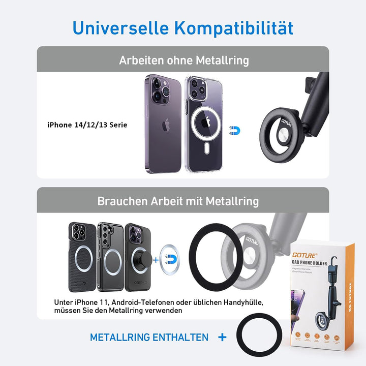 Goture Handyhalterung Auto,Handyhalterung, Handyhalterung Auto Magnet,Handyhalterung für Auto,iphone