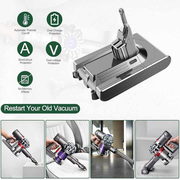 ADVNOVO 21.6V 4500mAh V8 Ersatzakku für Dyson V8 Akku Dyson V8 Absolute für Dyson V8 Staubsauger V8