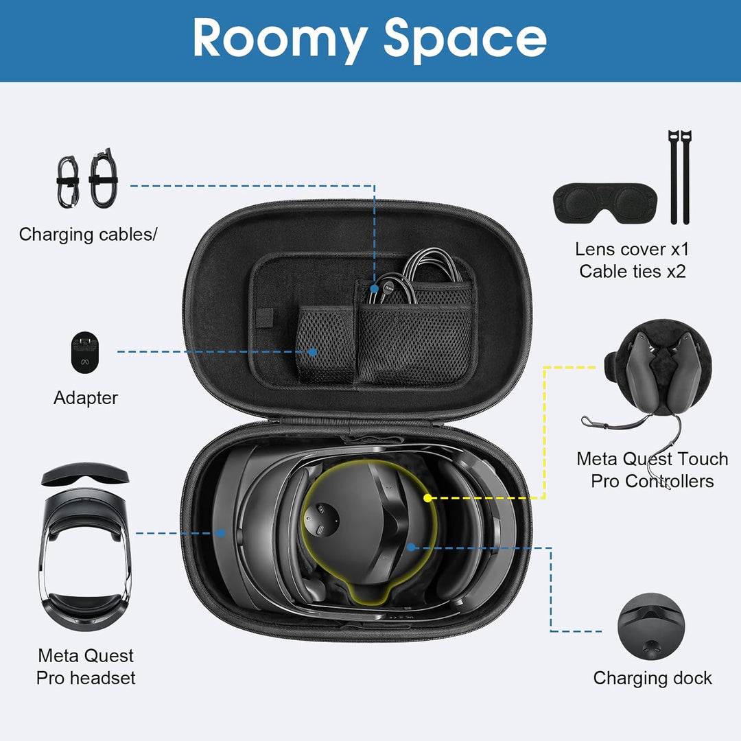 ProCase Reisetasche für Meta/Oculus Quest Pro, schützende Aufbewahrungsbox kompatibel mit VR Gaming
