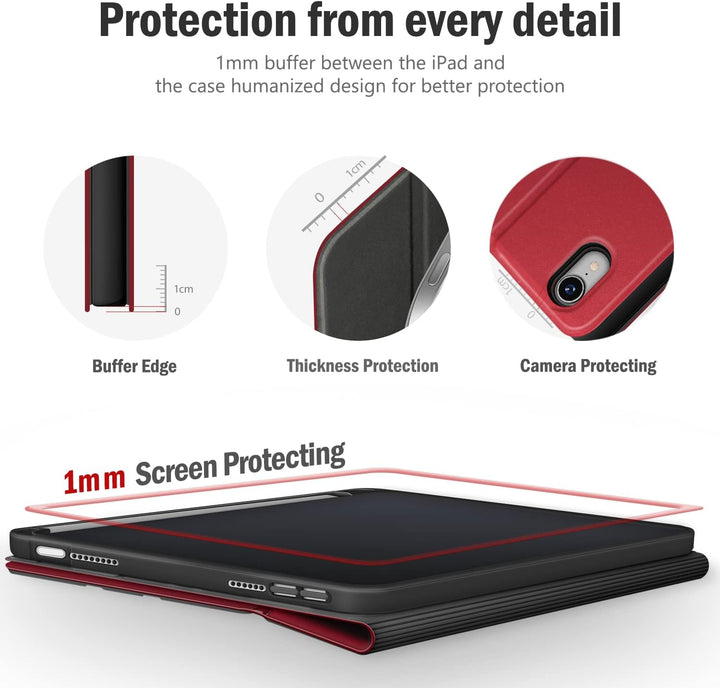 Antbox Hülle für iPad Mini 6. Gen 2021 8.3 Zoll mit tstifthalter Apple Pencil Halter Auto Schlaf/Wac