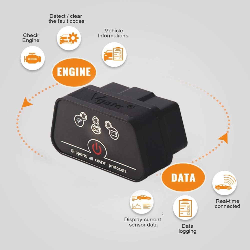 Vgate OBD2, WiFi, OBD2 Scanner, Schnittstellen-Adapter, Motorkontrollleuchten-Diagnose-Werkzeug für