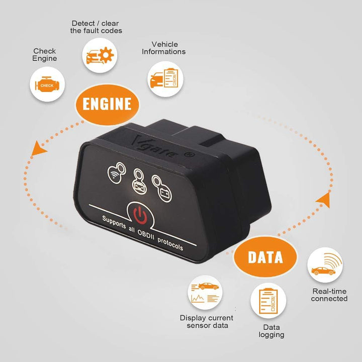 Vgate OBD2, WiFi, OBD2 Scanner, Schnittstellen-Adapter, Motorkontrollleuchten-Diagnose-Werkzeug für