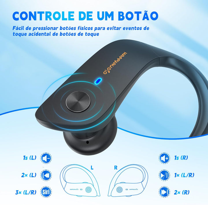 HAPPYAUDIO S3 In Ear Sport Bluetooth 5.3 Kopfhörer mit Bügel, Kabellose Ohrhörer mit klare Anrufe, D