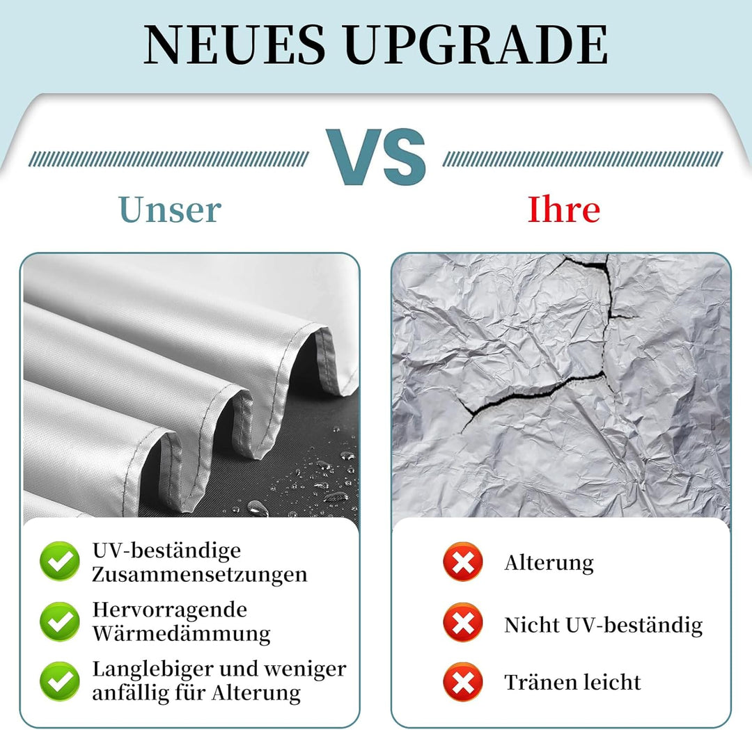 Minibagger Abdeckung, Bagger Schutzhülle, Rundumschutz, Abriebfest, Langlebig, Kratzfest, Wasserfest