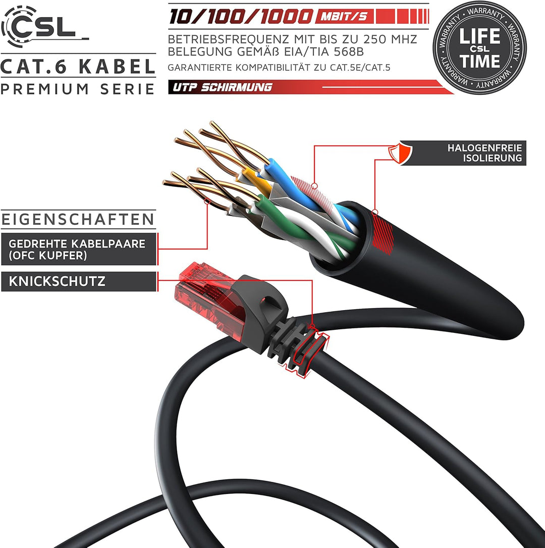 CSL - 10 x 0,25m CAT.6 Ethernet Gigabit LAN Netzwerkkabel RJ45-10 100 1000Mbit s - Patchkabel - komp