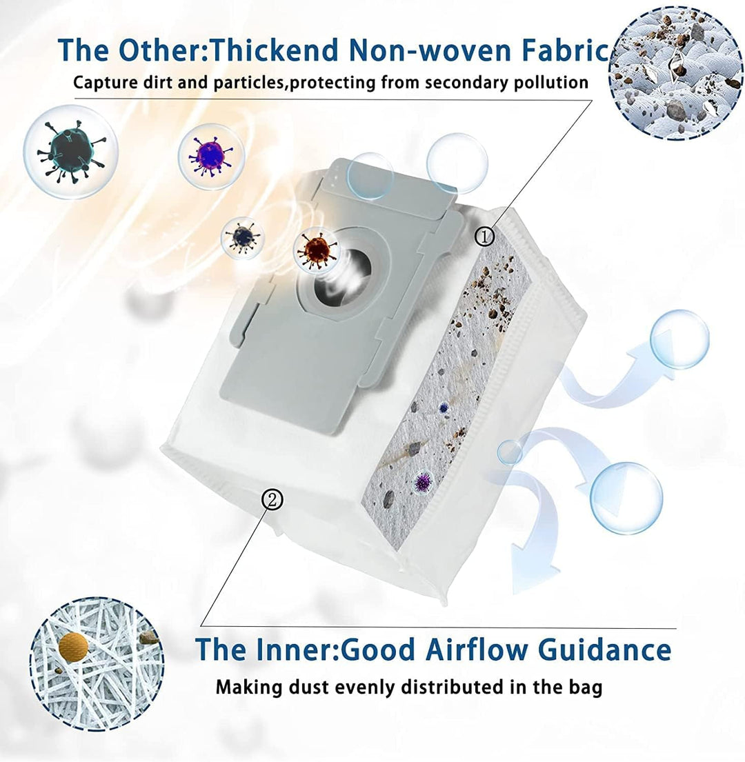 AiLomey Ersatzteile für iRobot e/i/j Serie, Ersatz Zubehör für Roomba i7 i7+ i3 i3+ i4 i4+ i6 i6+ i8