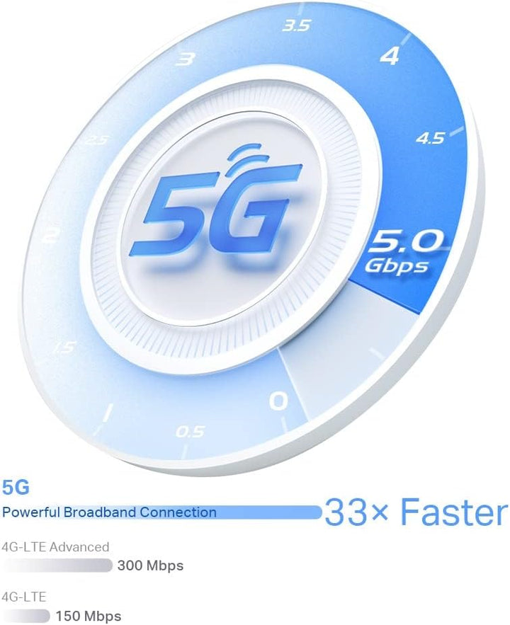 TP-Link Deco X80-5G LTE WLAN Router, 5G-Technologie, 1 × 2, 5-Gbit/s-Port + Gigabit-Port, Volte/VoIP