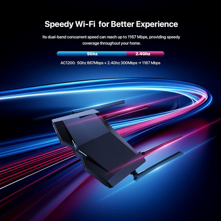 Tenda AC10 Dualband WLAN Router (867 Mbit/s bei 5 GHz + 300 Mbit/s bei 2,4 GHz) 4-Gigabit-LAN/WAN-Po