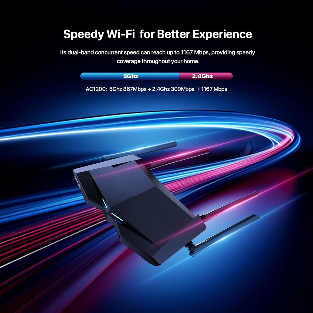 Tenda AC10 Dualband WLAN Router (867 Mbit/s bei 5 GHz + 300 Mbit/s bei 2,4 GHz) 4-Gigabit-LAN/WAN-Po