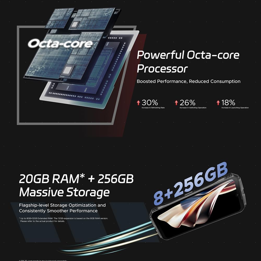 DOOGEE S Cyber Rugged Smartphone ohne Vertrag (2024), 10800mAh Akku / 33W Simlockfreie Handys, 20GB
