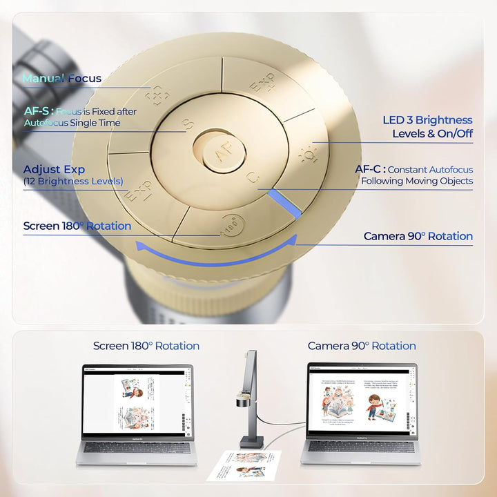 CZUR Fancy S Pro 12MP Dokumentenkamera, HD 4K 60FPS Visualizer Auto-Fokus AF-C/AF-S Mode mit Fulllli