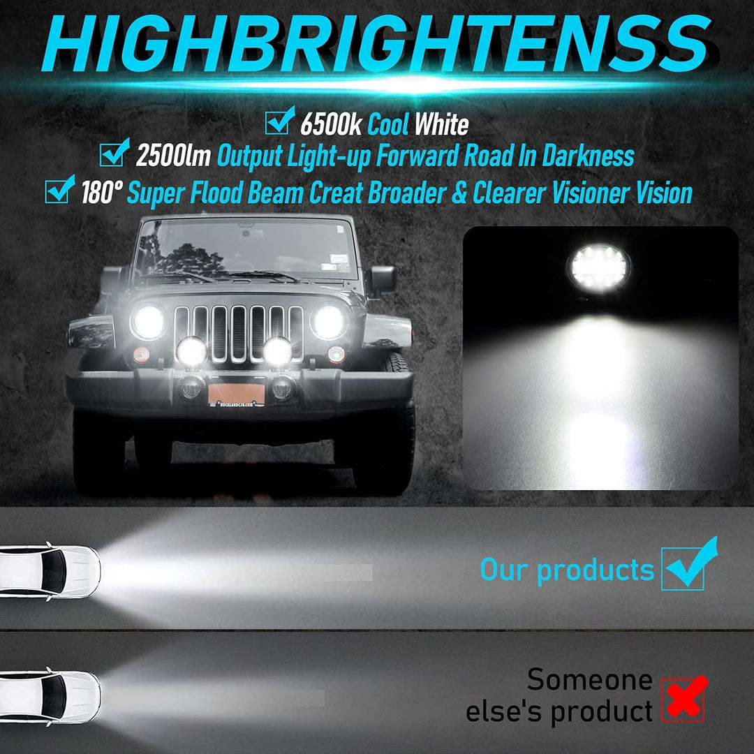 Dinfu 102W LED Arbeitsscheinwerfer,Rückfahrscheinwerfer led 12V/24V traktor 15000LM scheinwerfer Off