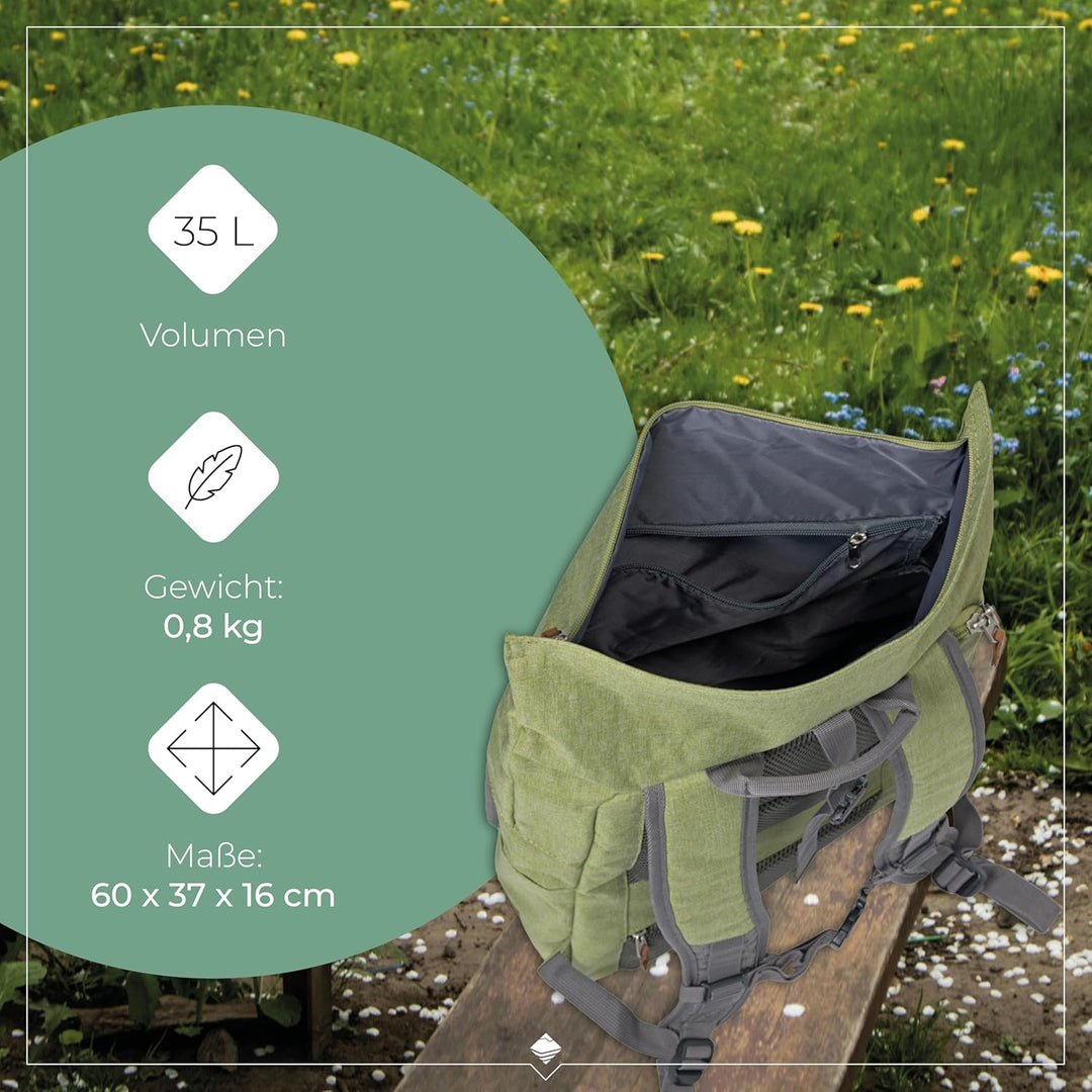 travelite Handgepäck Rucksack mit Laptop Fach 15,6 Zoll, Gepäck Serie BASICS Daypack Rollup: Praktis