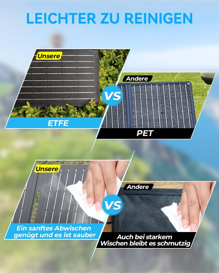 Ecosonique 15W Solar Ladegerät für Handy, IP67 Wasserdicht Faltbar Solarpanel für Handy,mit USB-A/US