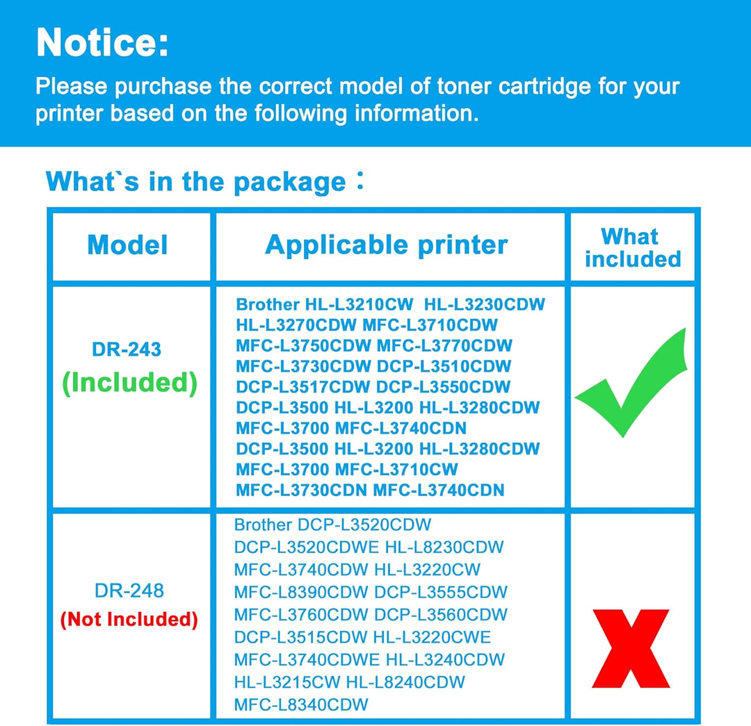 LCL Kompatibel Drum for Black DR-243 DR243 DR243CL DR-243CL (1 Drum) Ersatz für Brother HL-L3210CW H