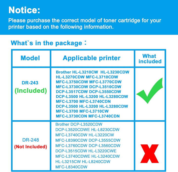 LCL Kompatibel Drum for Black DR-243 DR243 DR243CL DR-243CL (1 Drum) Ersatz für Brother HL-L3210CW H