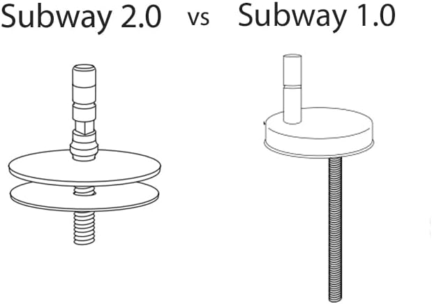 Grünblatt WC Sitz passend zu Villeory & Boch Subway Absenkautomatik und abnehmbar zur Reinigung, Dur