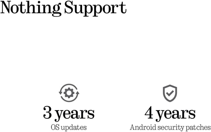 Nothing Phone (2a) 12+256GB - Handy ohne vertrag mit Nothing OS 2.5 - Schwarz Schwarz 12+256GB Phone