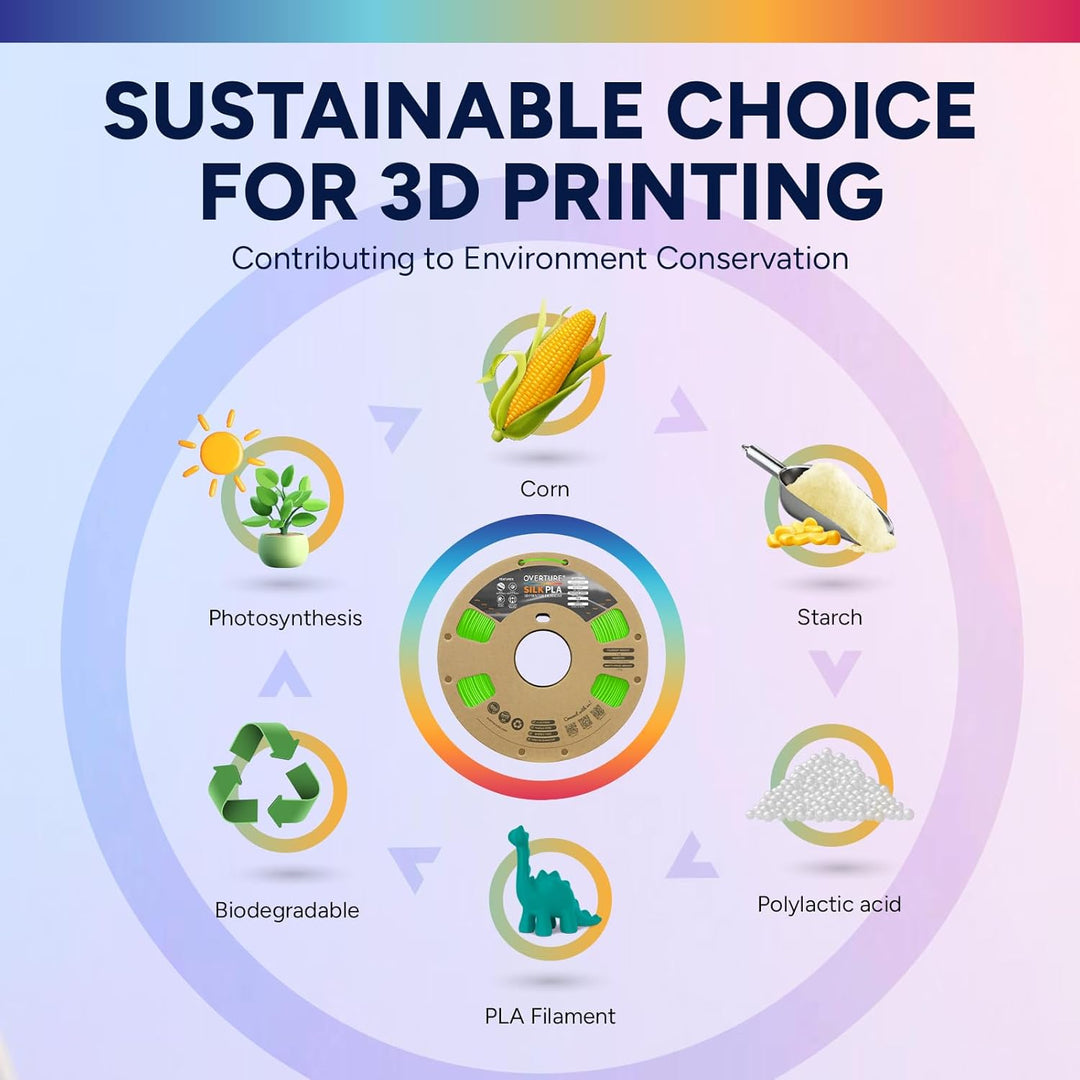 OVERTURE Silk PLA PLA Filament, 1,75 mm Verbrauch, 1 kg Filament (2,2 lbs), Massgenauigkeit 99% Wahr