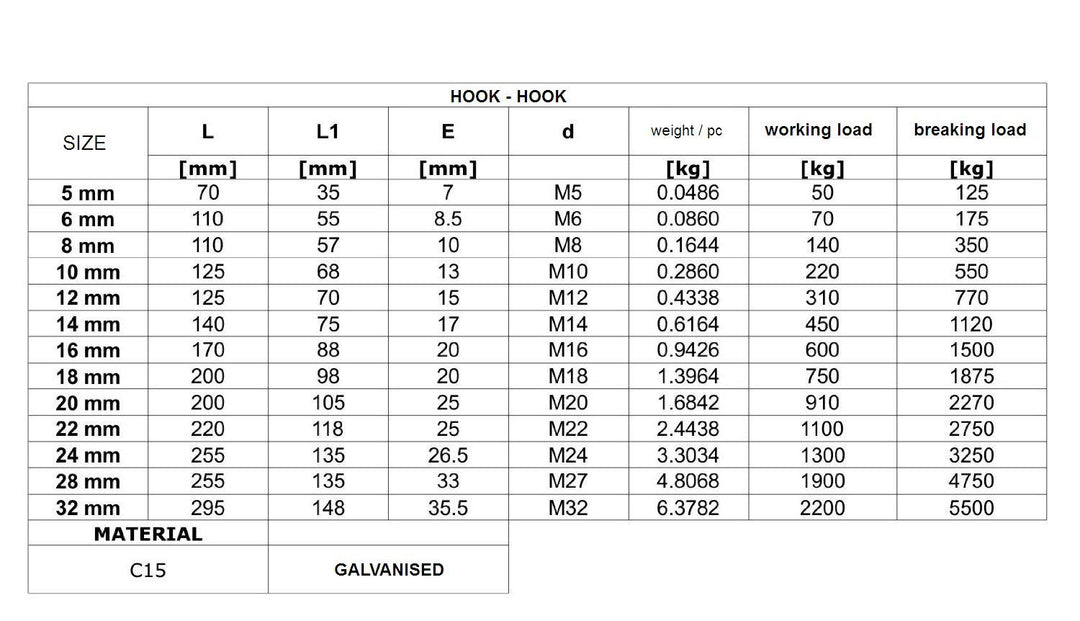 5 stück Spannschloss M12 Haken/Haken | Stahl C15, galvanisch verzinkt | Seilspanner für Drahtseil Sp