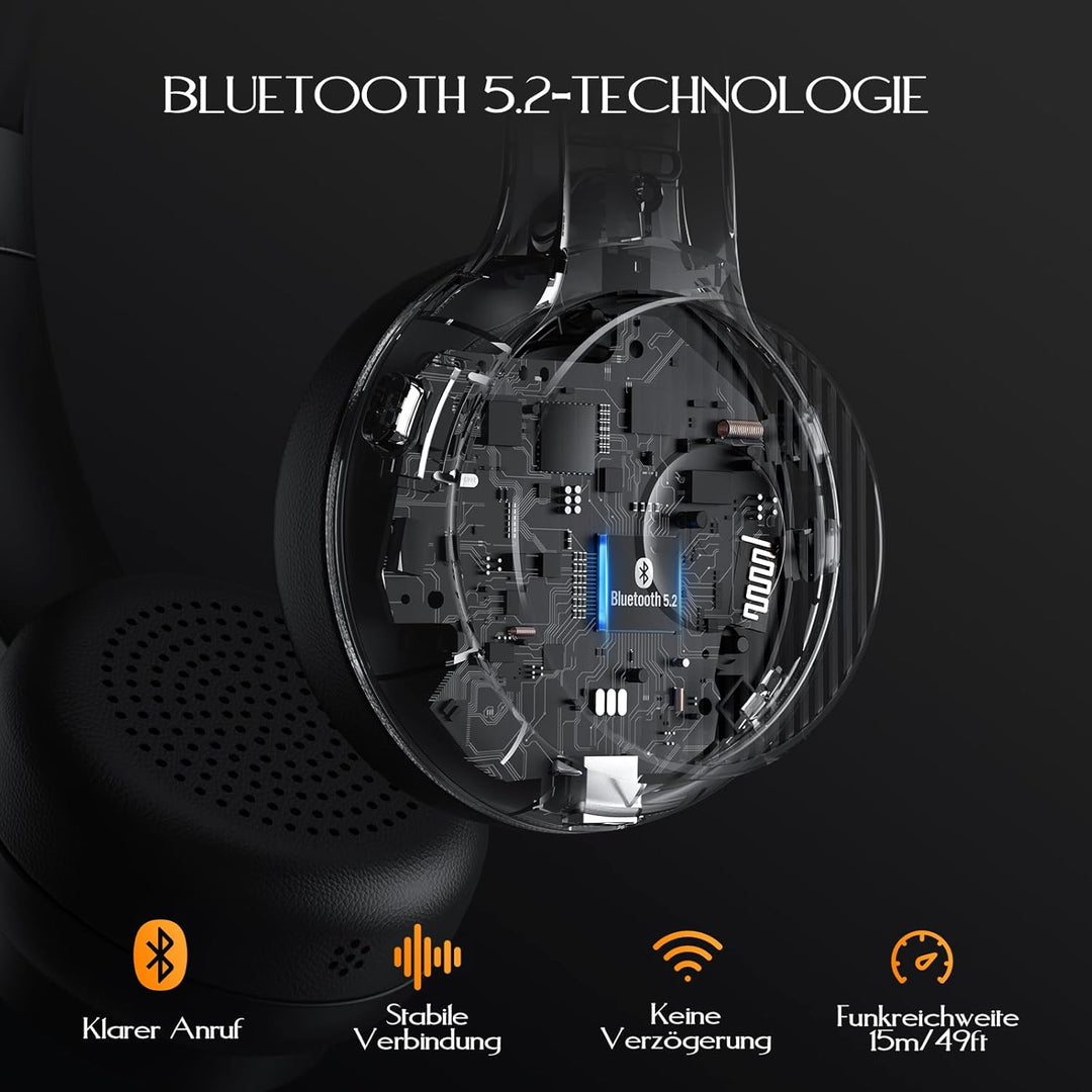 EKSA H16 Wireless Headset, Bluetooth 5.2 Headset mit Mikrofon & USB Dongle [Bis zu 55 Stdn & 15 Mete