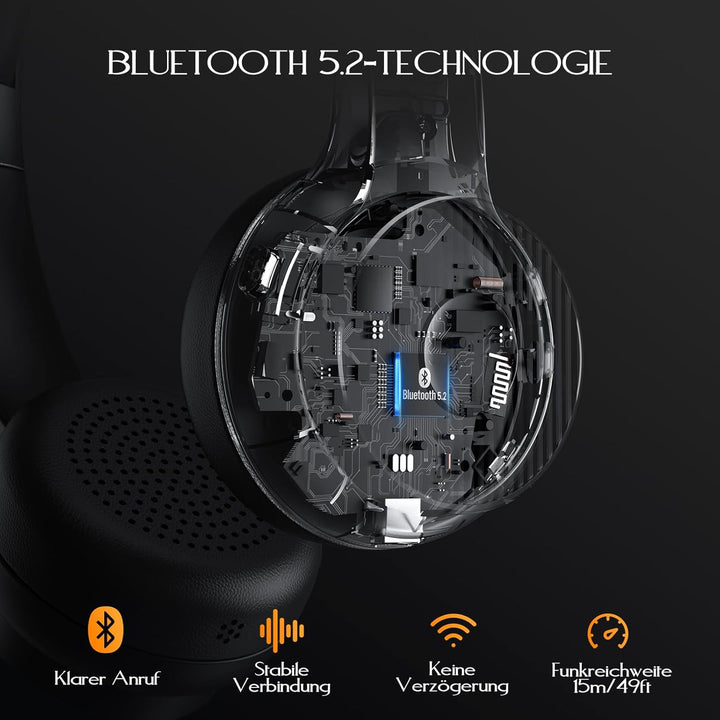 EKSA H16 Wireless Headset, Bluetooth 5.2 Headset mit Mikrofon & USB Dongle [Bis zu 55 Stdn & 15 Mete