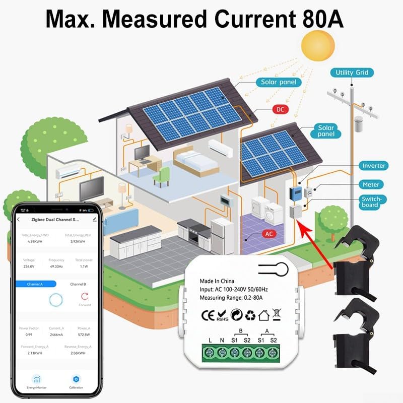 Tuya Smart Energiezähler, WiFi 80 A mit 2 Klemmen CT Smart Home Energiemonitor