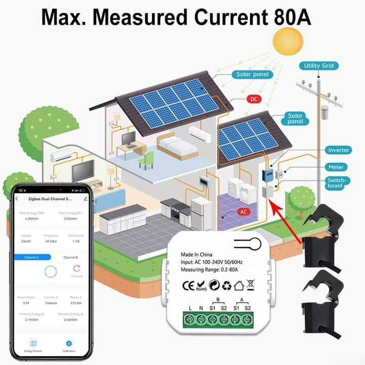 Tuya Smart Energiezähler, WiFi 80 A mit 2 Klemmen CT Smart Home Energiemonitor