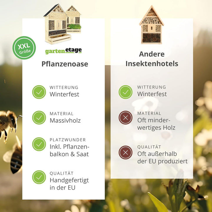 GARTENETAGE Stehendes Insektenhotel XXL mit Pflanzenoase Kräuterparadies - inkl. Anzuchtset/Naturbel