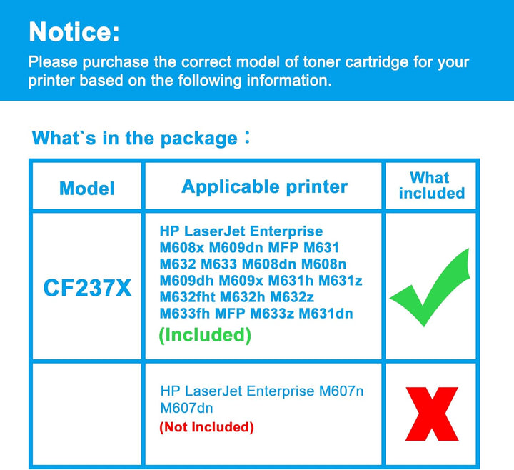 LCL Kompatibel Tonerkartusche 37X CF237X 25000 Seiten (1 Schwarz) Ersatz für HP Laserjet Enterprise