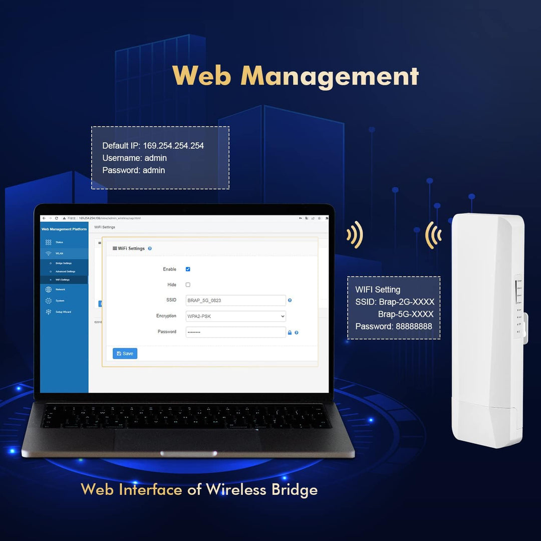 WLAN WiFi Wireless Bridge für den Aussenbereich, Punkt-zu-Punkt-WLAN-Brücke mit 2 Ethernet-Ports, 5