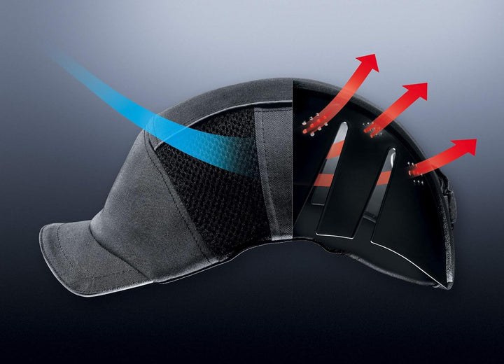 Uvex U-Cap Premium Anstosskappe - Kopfschutz-Kappe im Sport-Design - mit Langem Schirm und Hartschal
