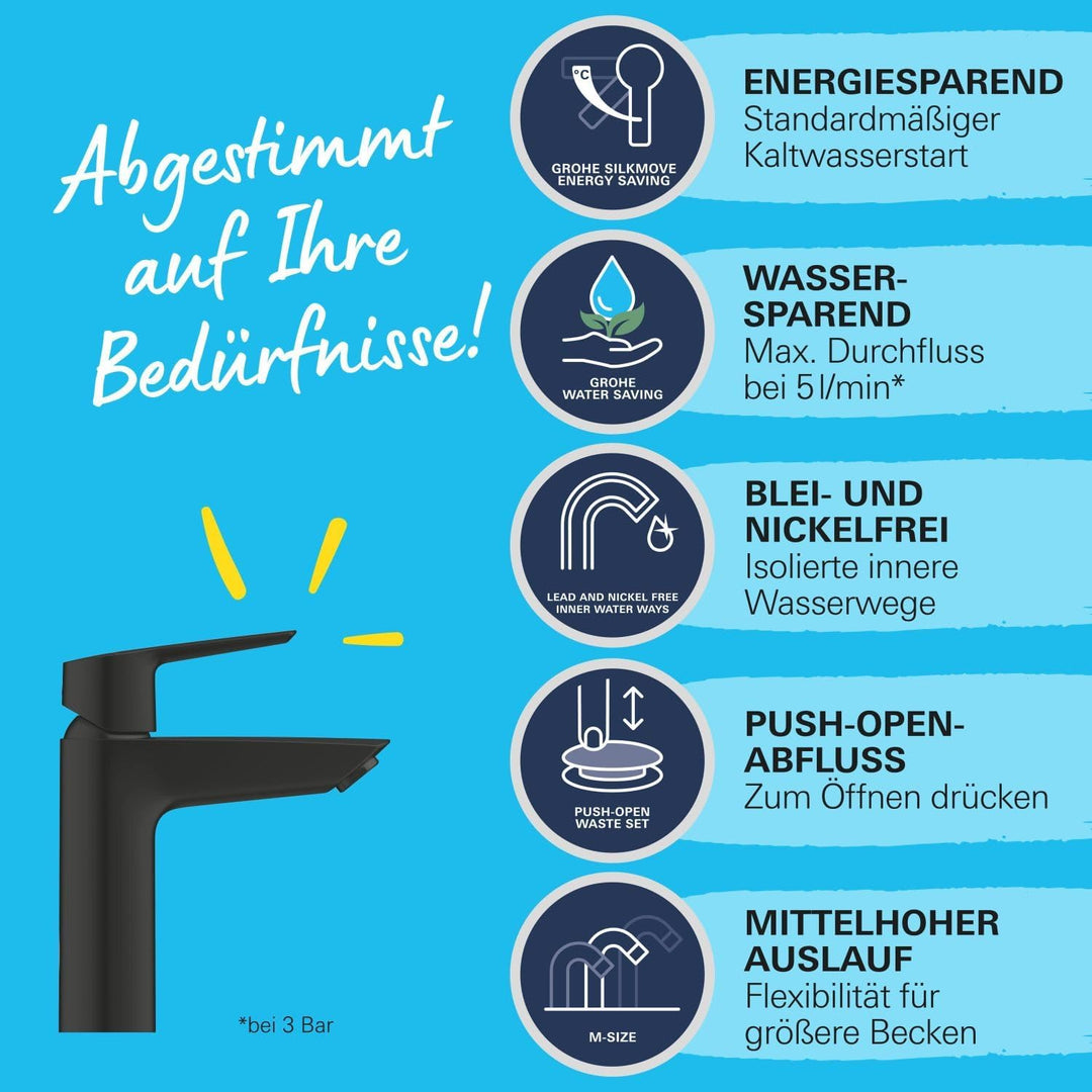 GROHE Start - Badarmatur energiesparend (Mittelstellung kalt für geringeren Energieverbrauch, 19cm h