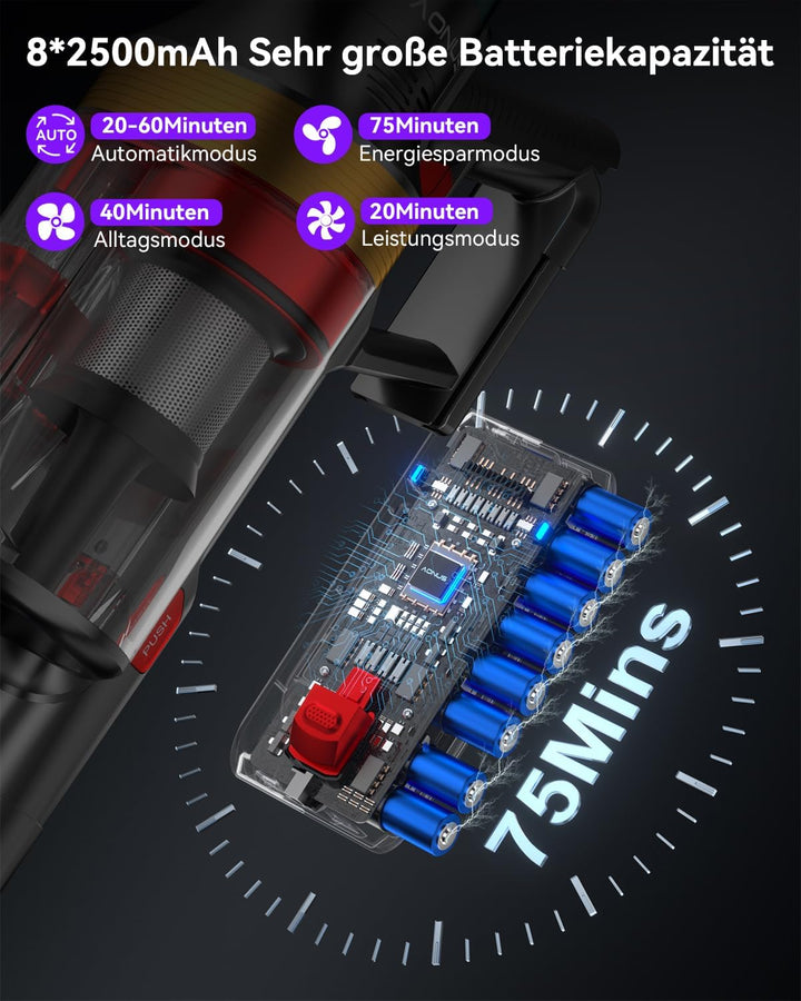 aonus A9 Max Akku Staubsauger 48Kpa 600W, Staubsauger Kabellos Freistehend mit Touchscreen, Bis zu 7