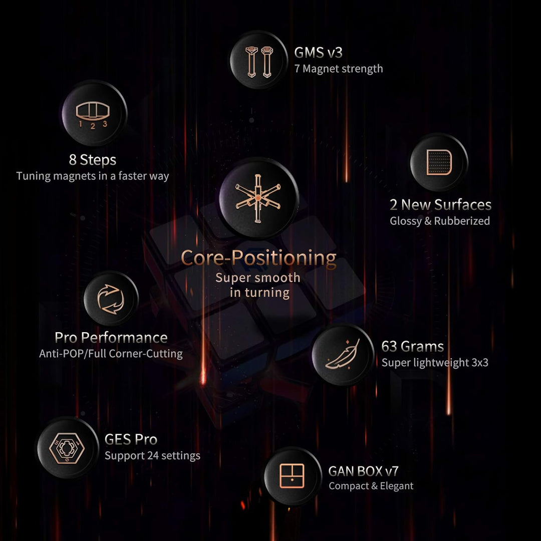 GAN 11 M Pro, 3x3 Magnetischer Speedcube Magisches Puzzle Würfel Spielzeug stickerlos Cube (schwarze