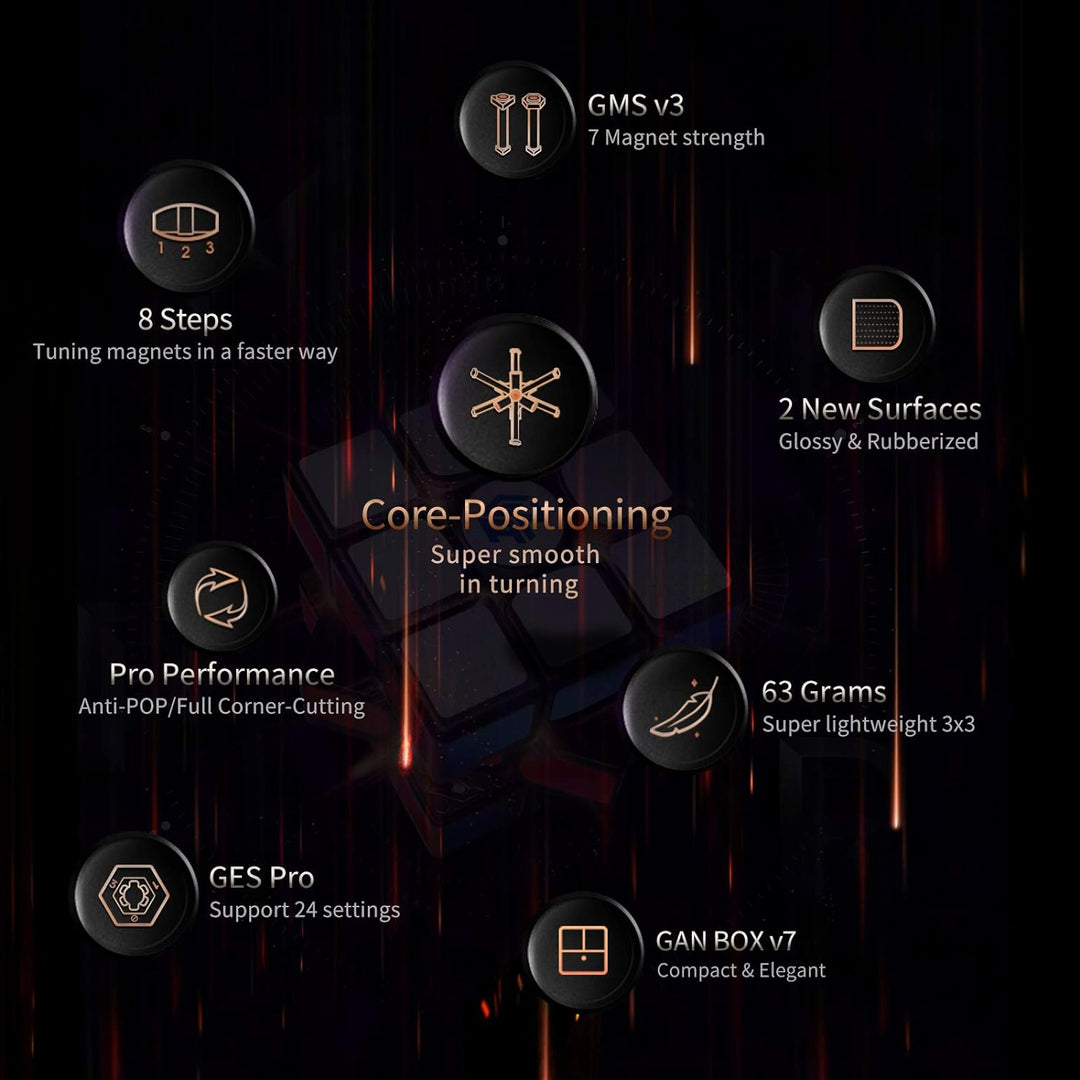 GAN 11 M Pro, 3x3 Magnetischer Speedcube Magisches Puzzle Würfel Spielzeug stickerlos Cube (UV-besch