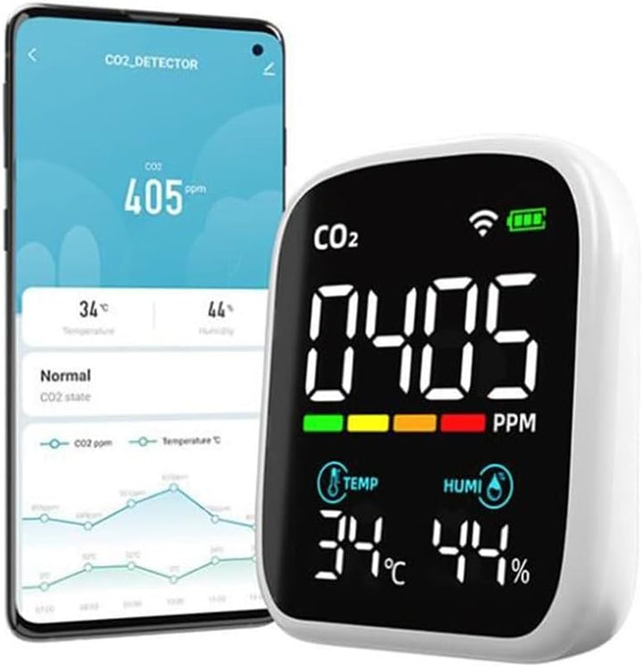 WIFI Infrarot CO2 Monitor Kohlendioxid Monitor NDIR Sensor Luftqualität Monitor Infrared WIFI-3 in 1