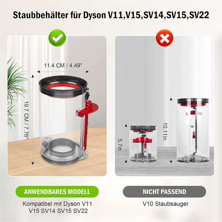 NIXOOT Staubbehälter Ersatzteile für Dyson V11 V15 SV14 SV15 SV22 Serie Kabelloser Handstaubsauger,