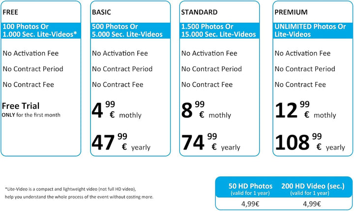 GardePro X50 4G LTE Wildkamera mit SIM-Karte und App, 32MP 1296P H.265 Video, No Glow Nachtsicht Bew