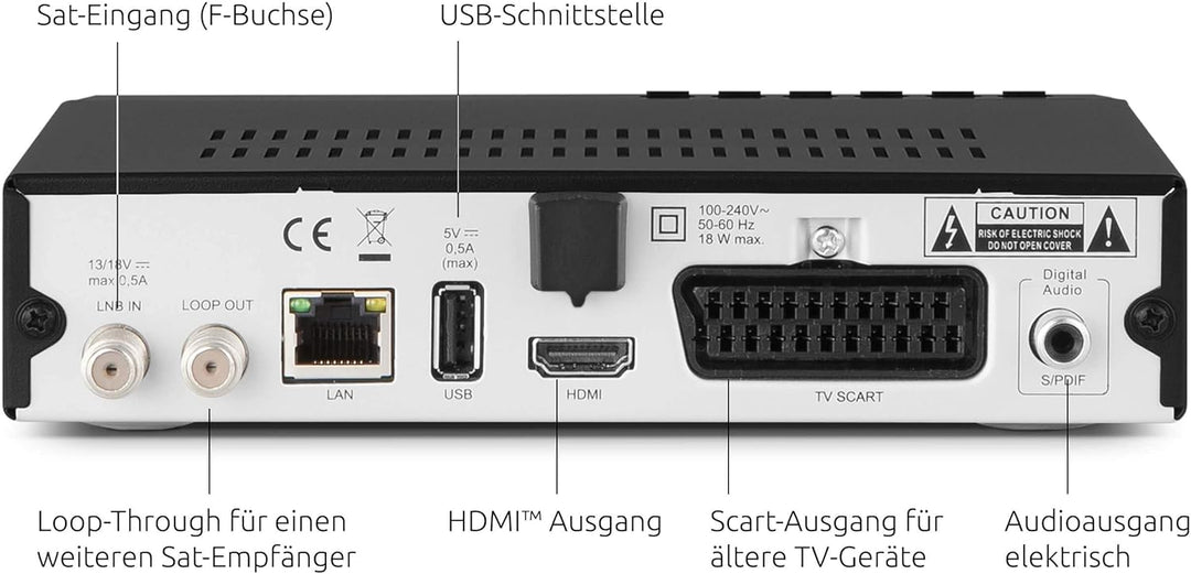 TechniSat HD-S 210 – Kompakter HD Satellitenreceiver (DVB-S/S2, HDMI, USB Mediaplayer, vorinstallier