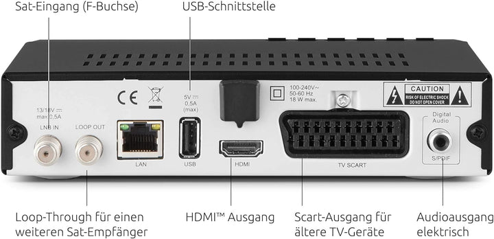 TechniSat HD-S 210 – Kompakter HD Satellitenreceiver (DVB-S/S2, HDMI, USB Mediaplayer, vorinstallier